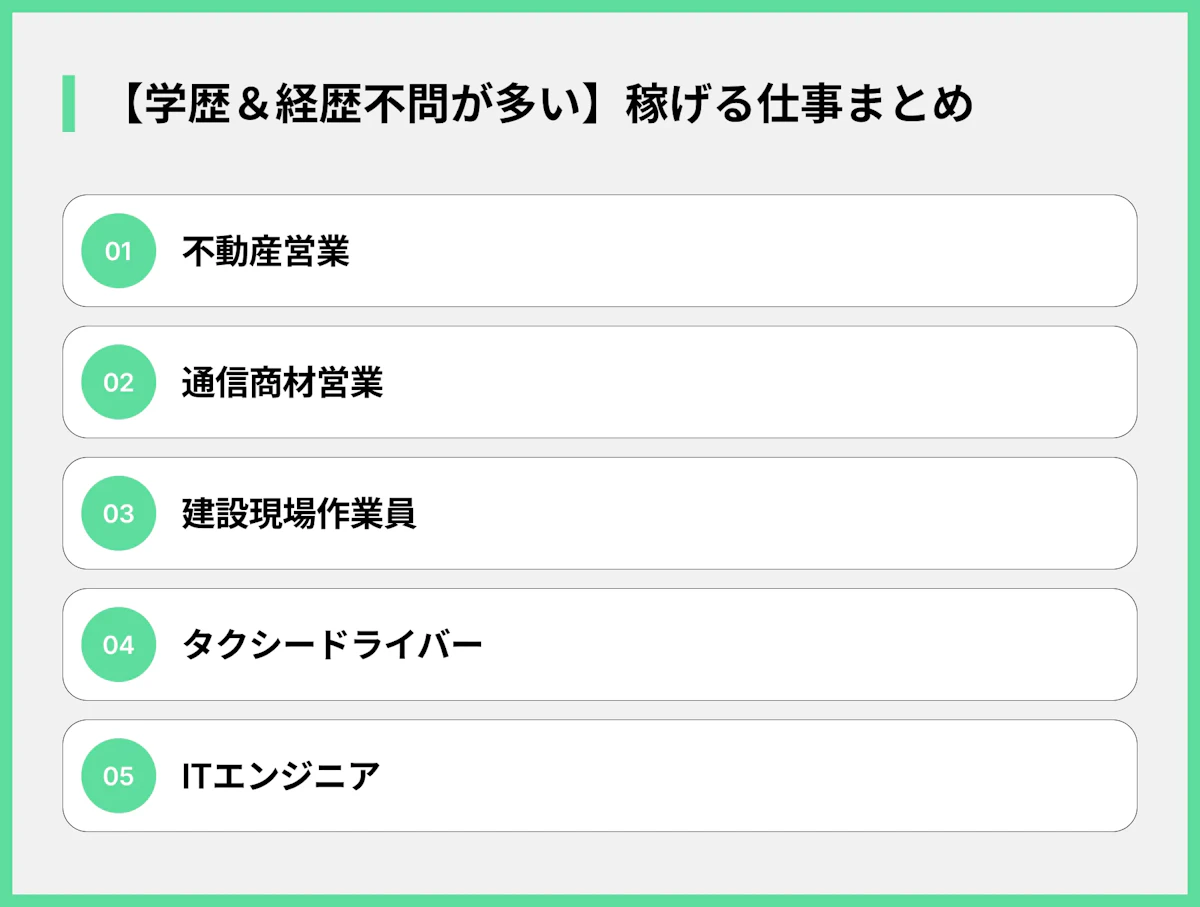 【学歴&経歴不問が多い】稼げる仕事まとめ