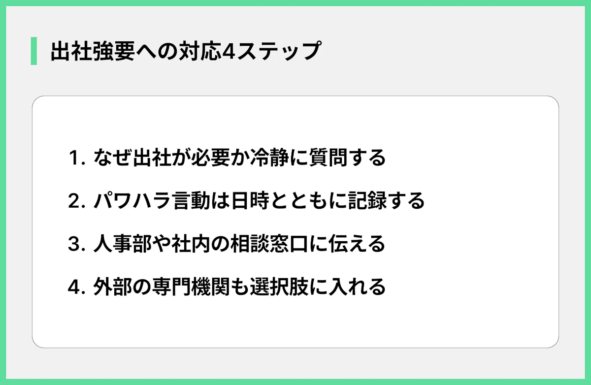 出社強要への対応4ステップ