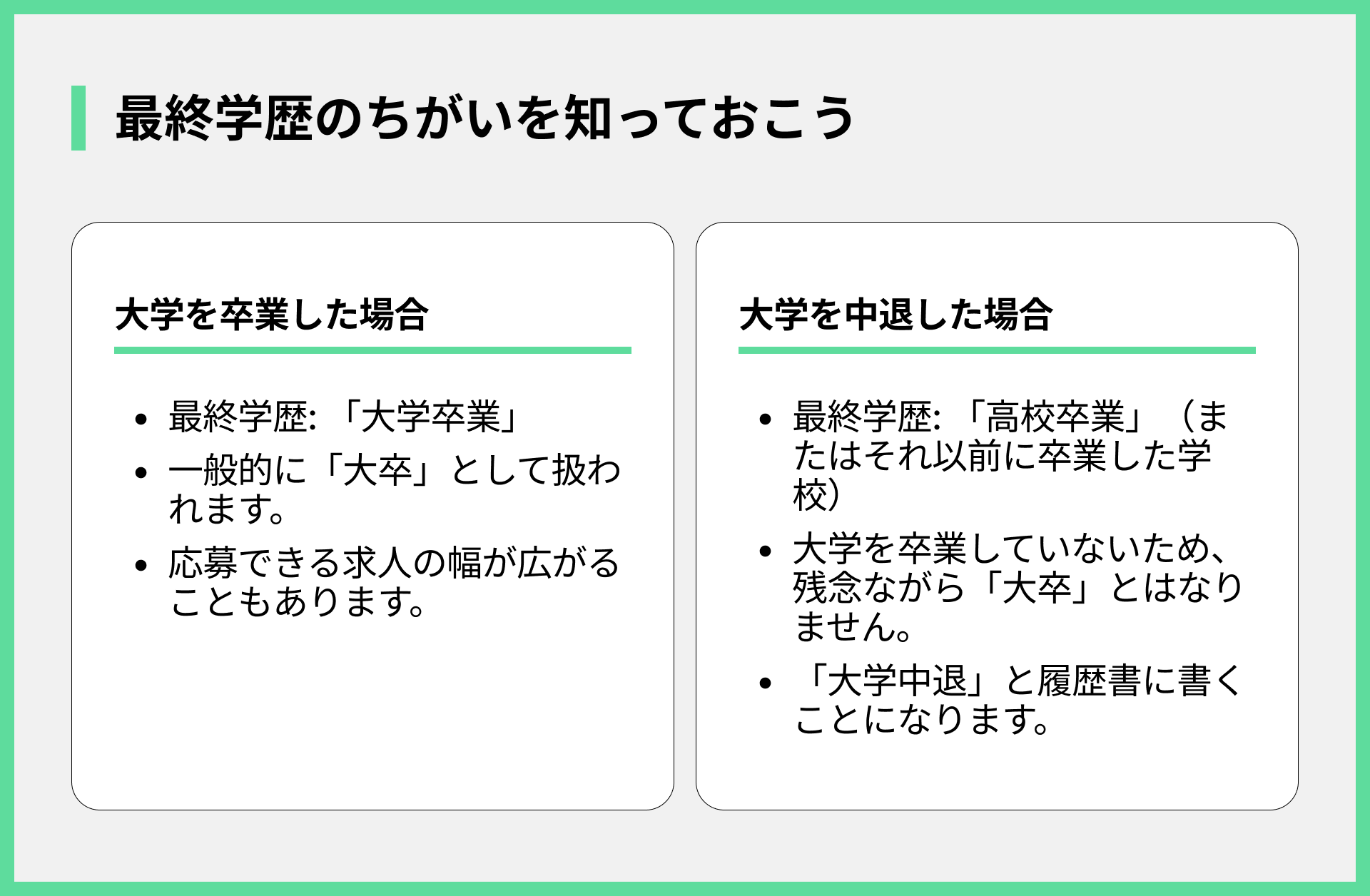 最終学歴のちがいを知っておこう