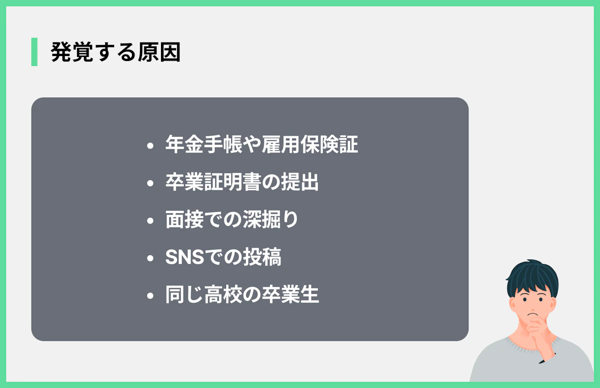発覚する原因