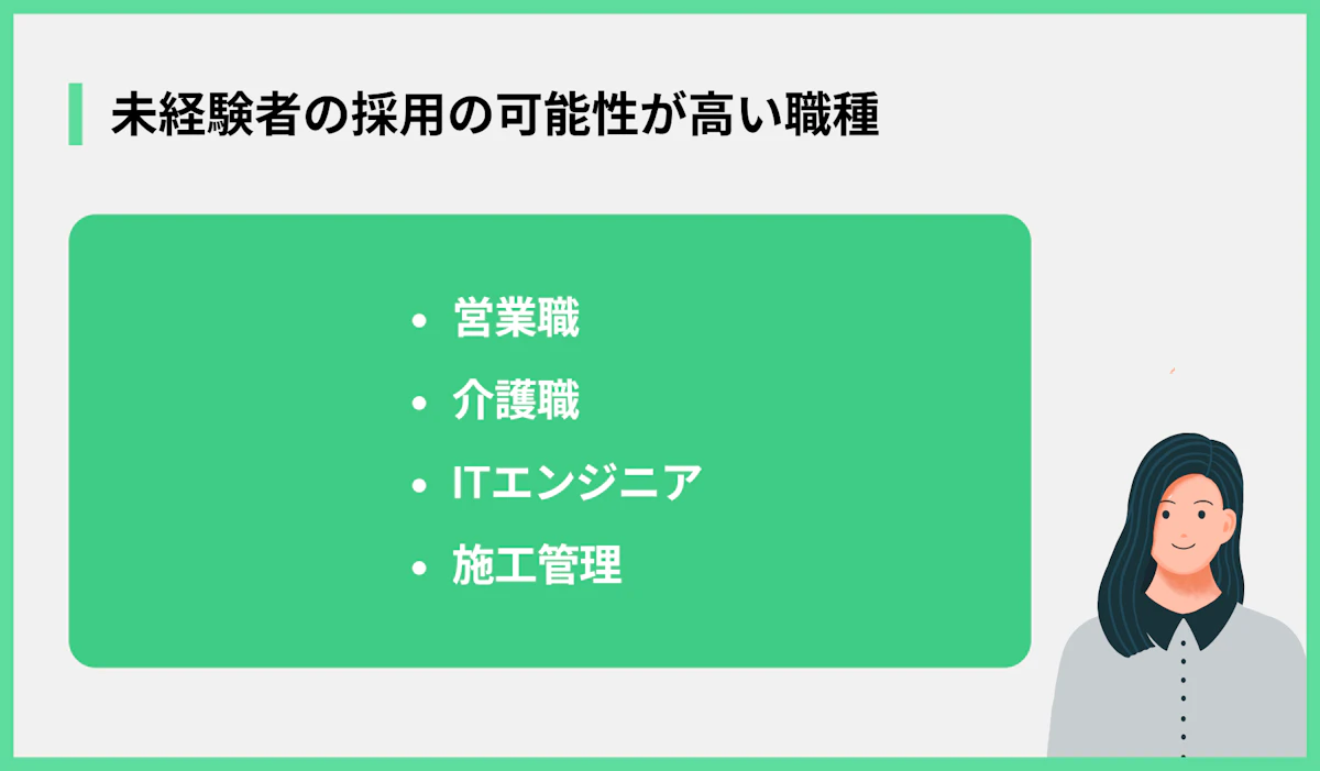 未経験者の採用の可能性が高い職種