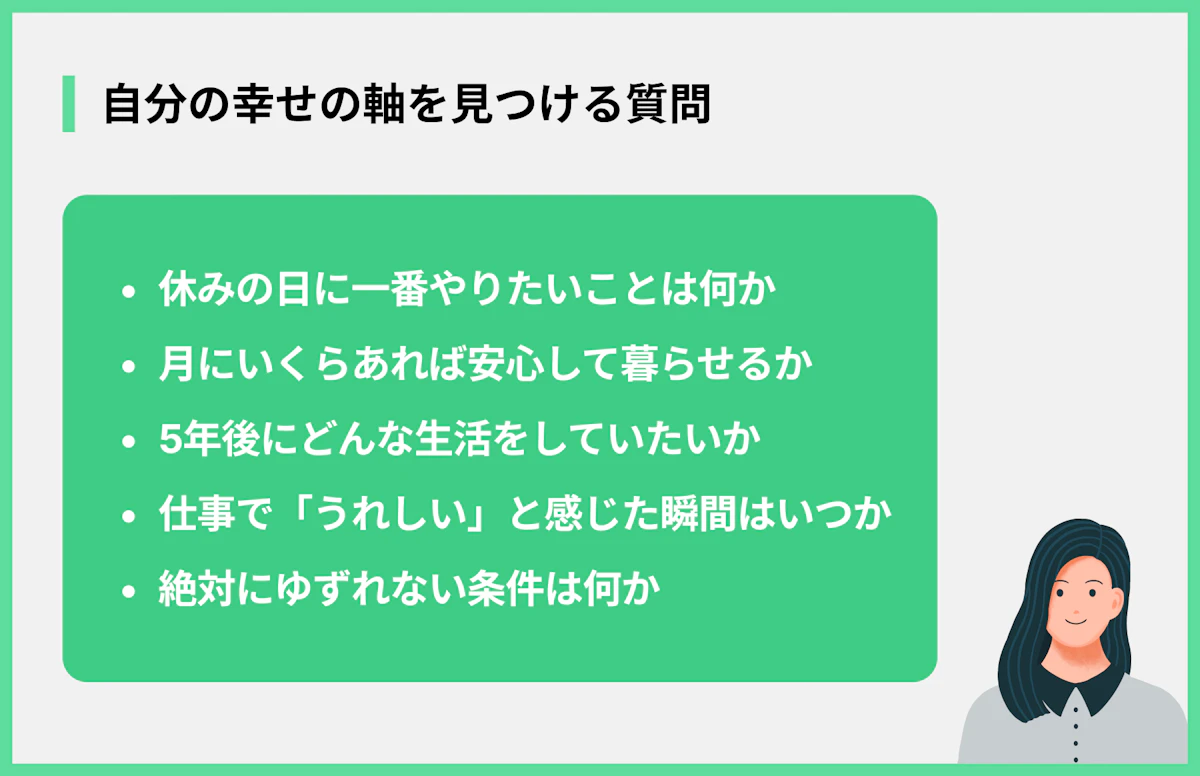 自分の幸せの軸を見つける質問