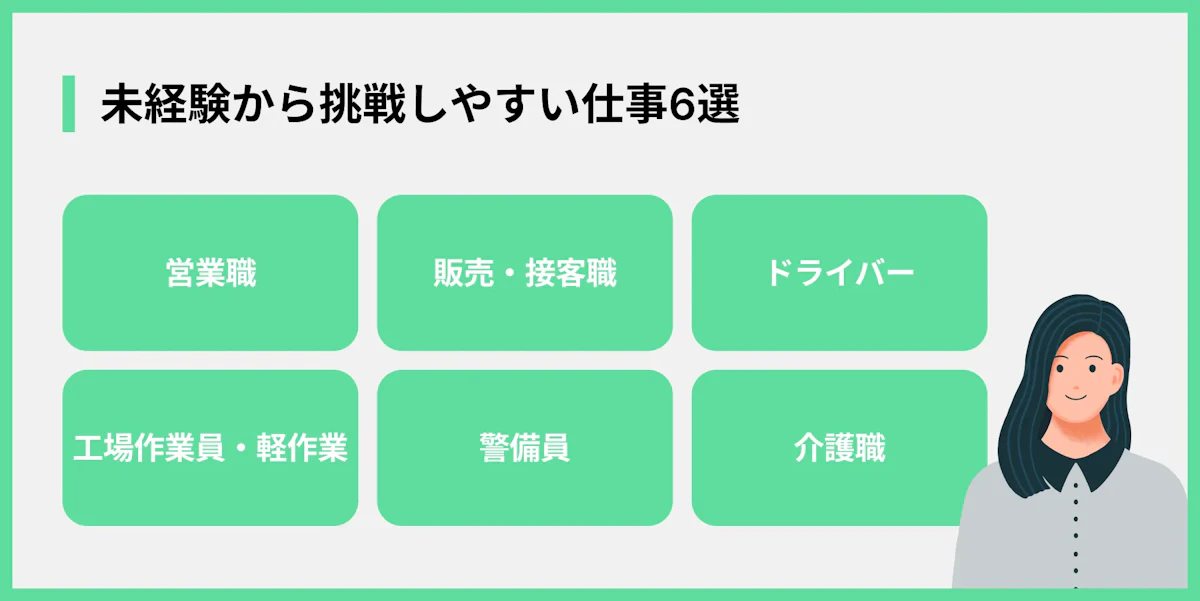 未経験から挑戦しやすい仕事6選