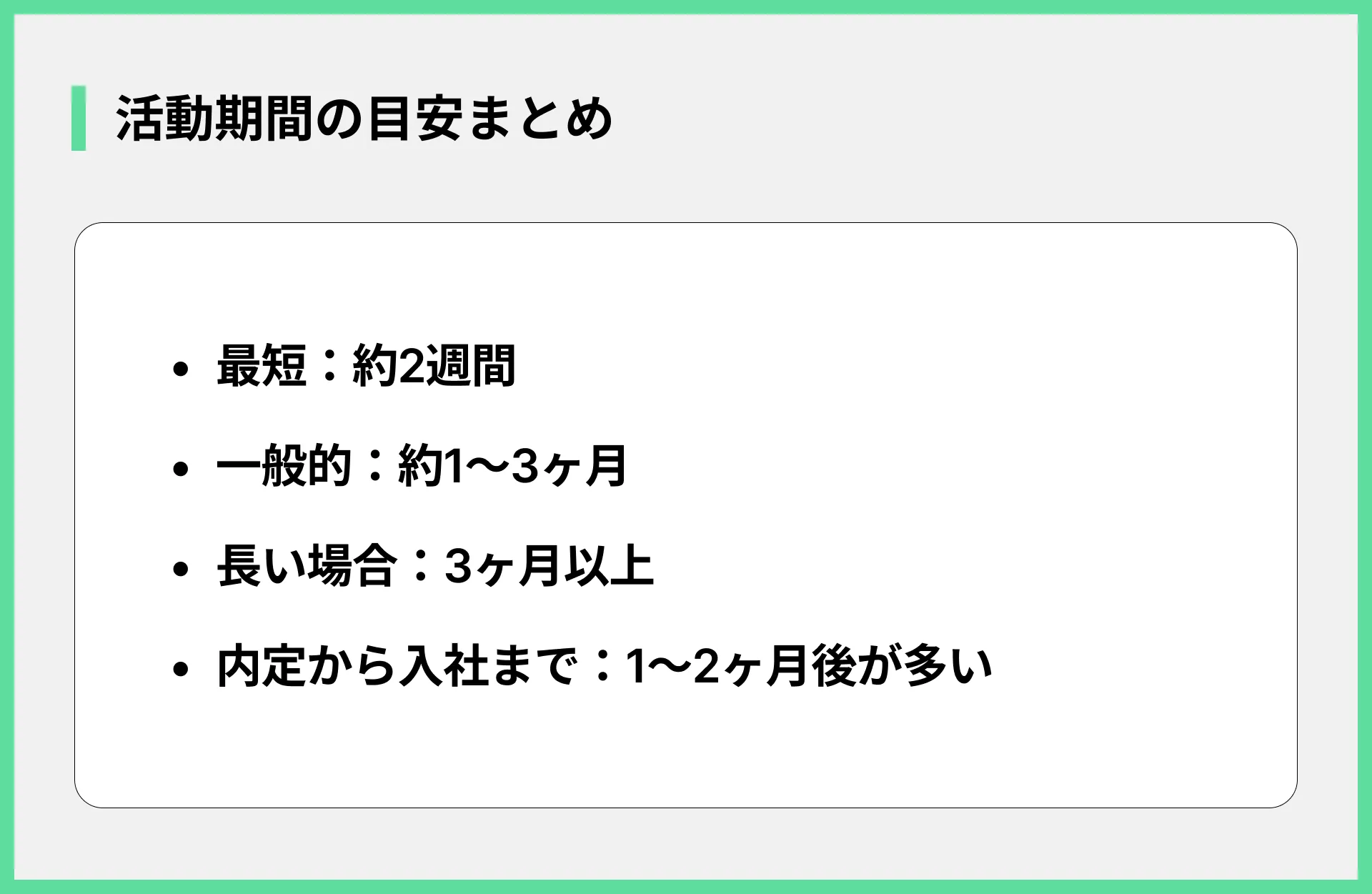 活動期間の目安まとめ