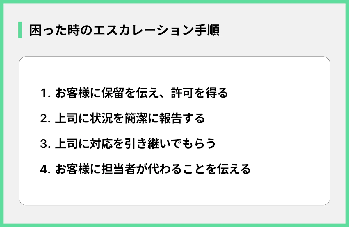 困った時のエスカレーション手順