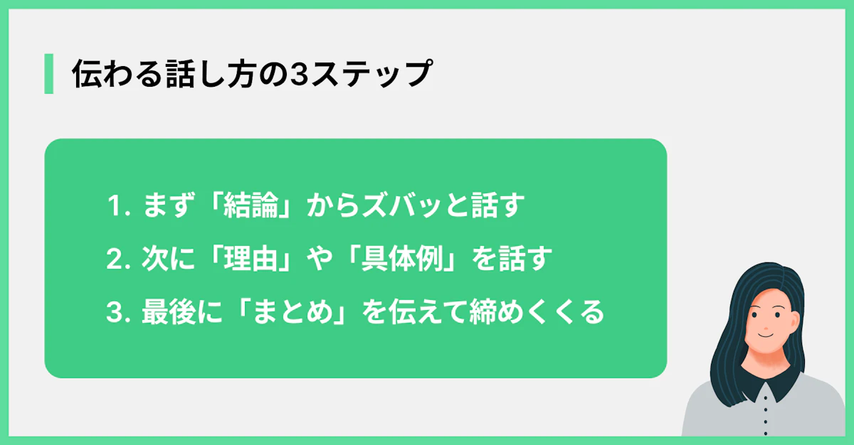 伝わる話し方の3ステップ