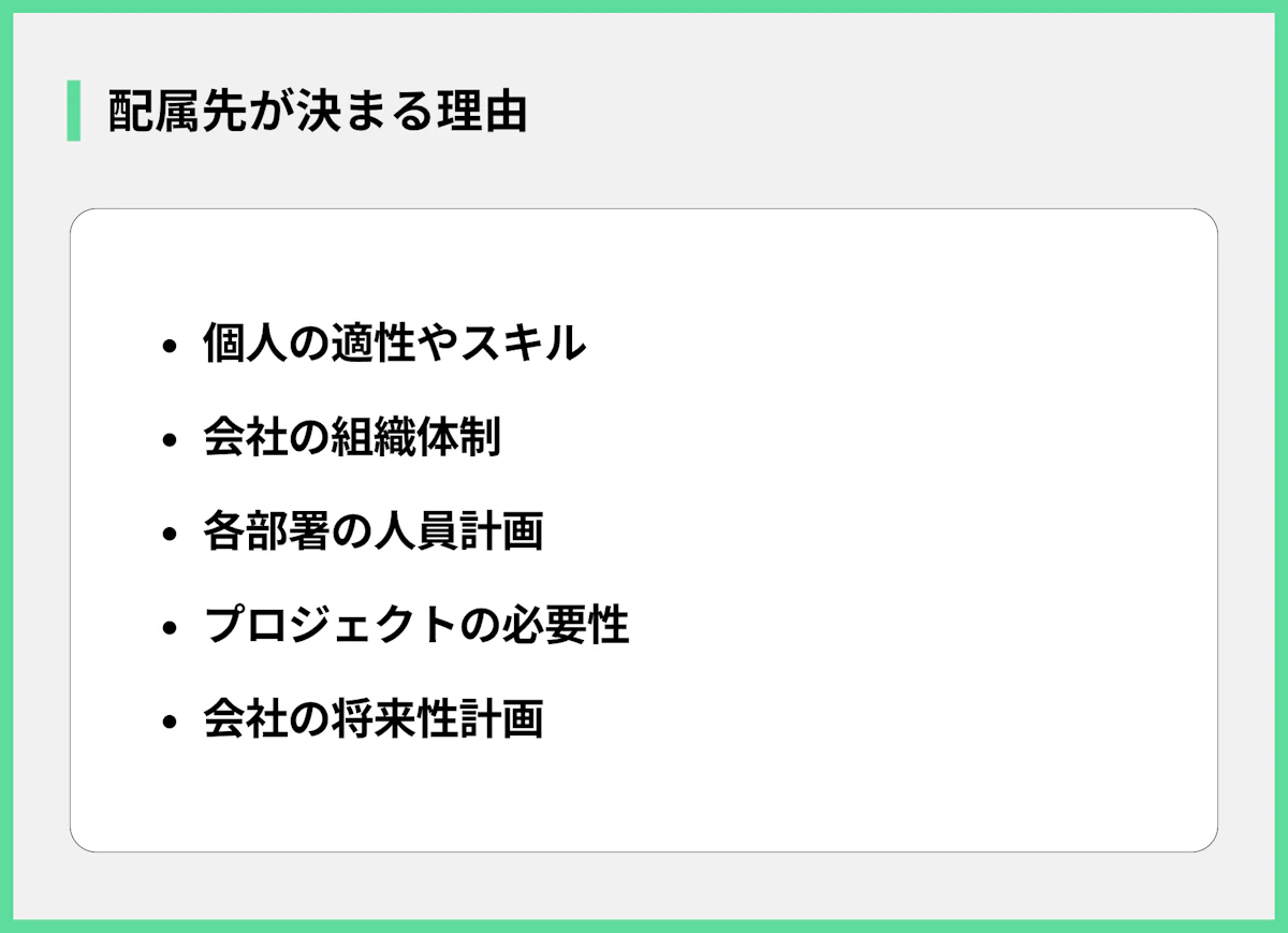 配属先が決まる理由
