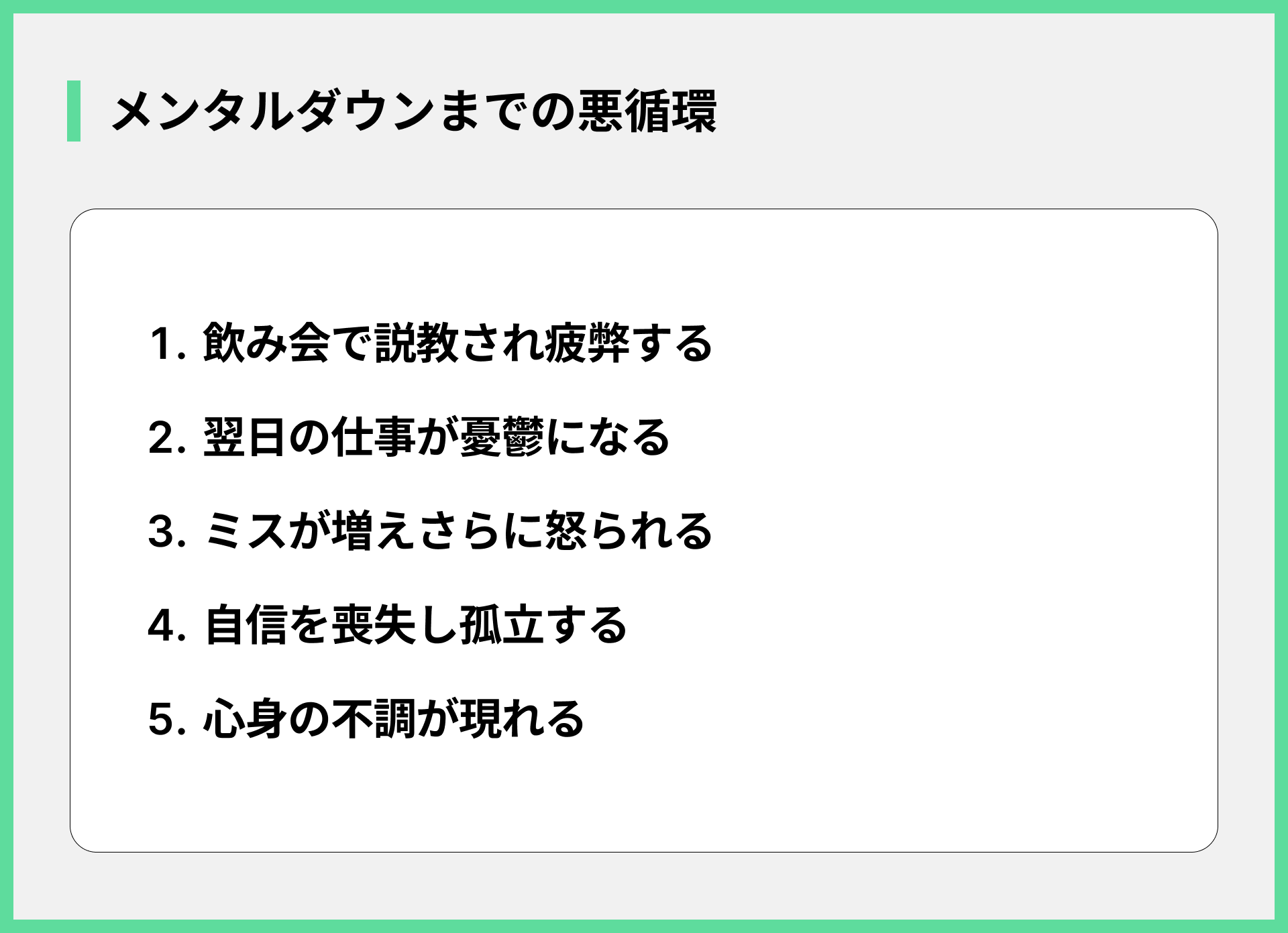 メンタルダウンまでの悪循環