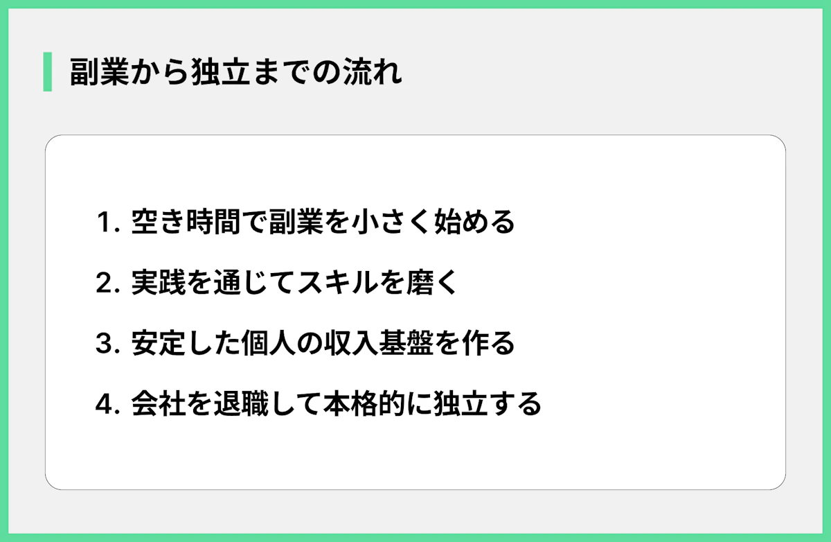 副業から独立までの流れ