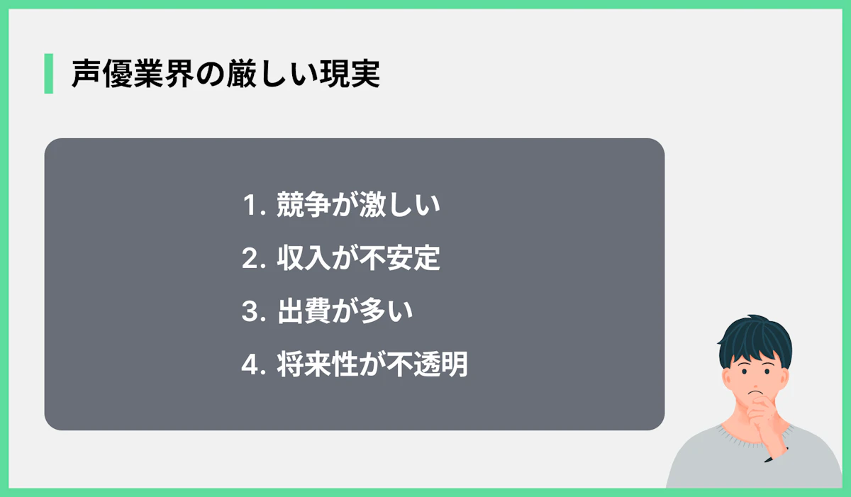 声優業界の厳しい現実