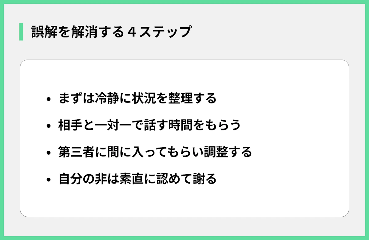 誤解を解消する4ステップ