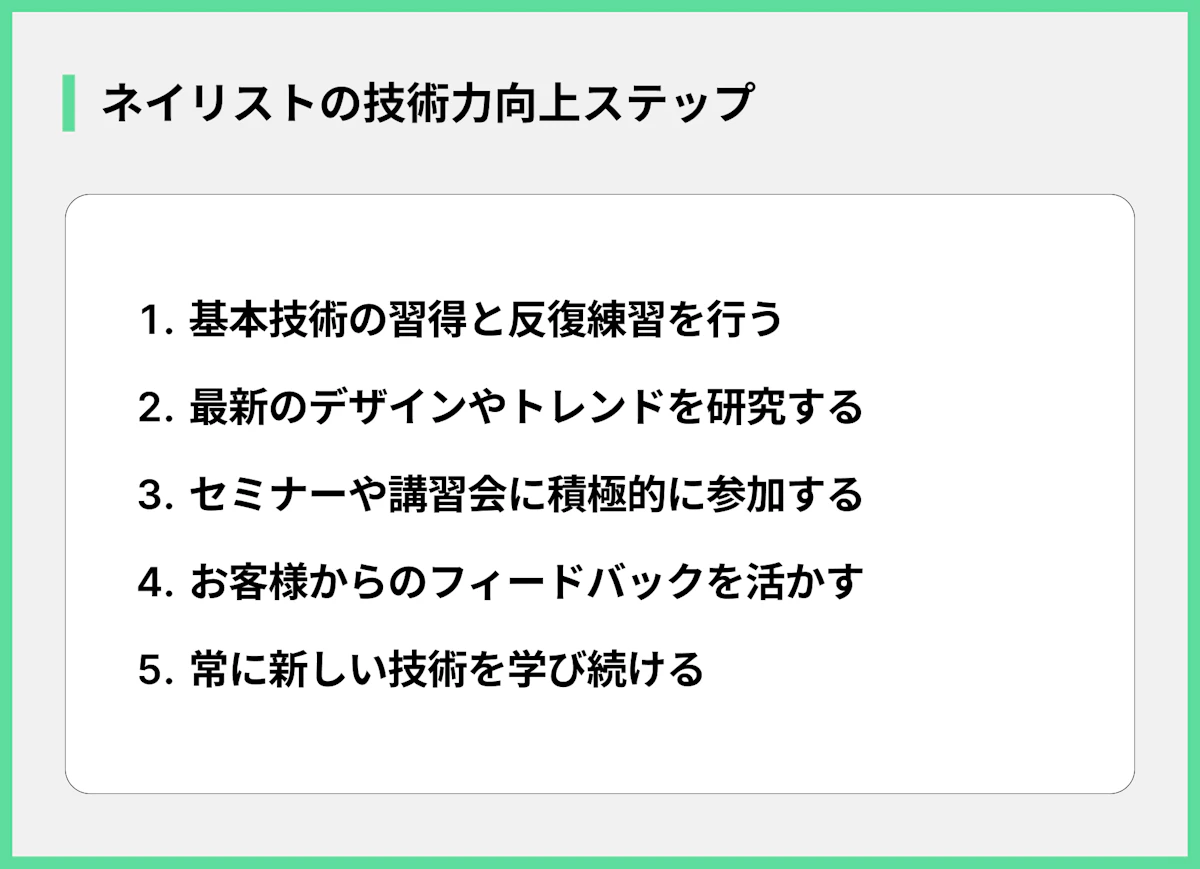 ネイリストの技術力向上ステップ
