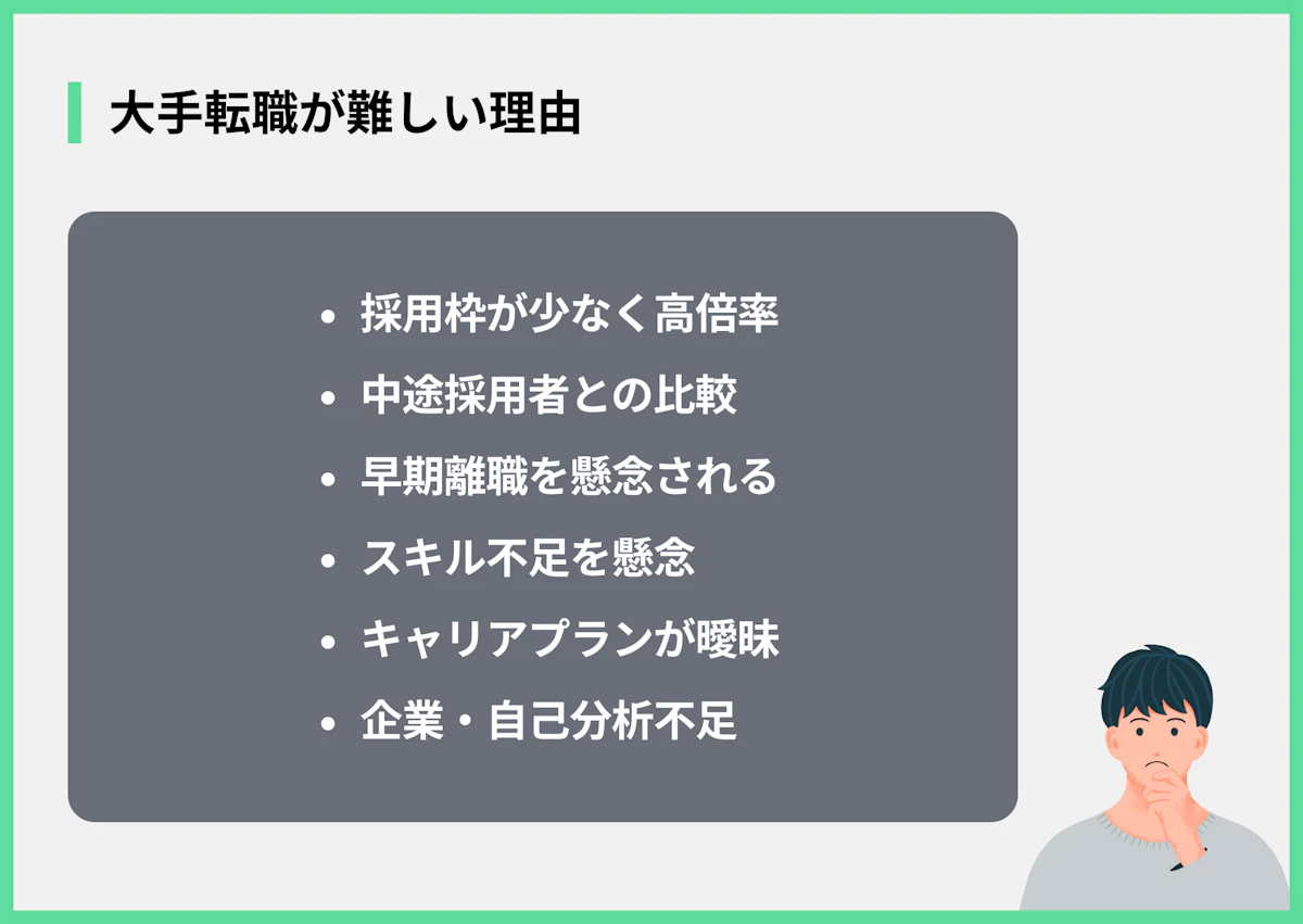 大手転職が難しい理由