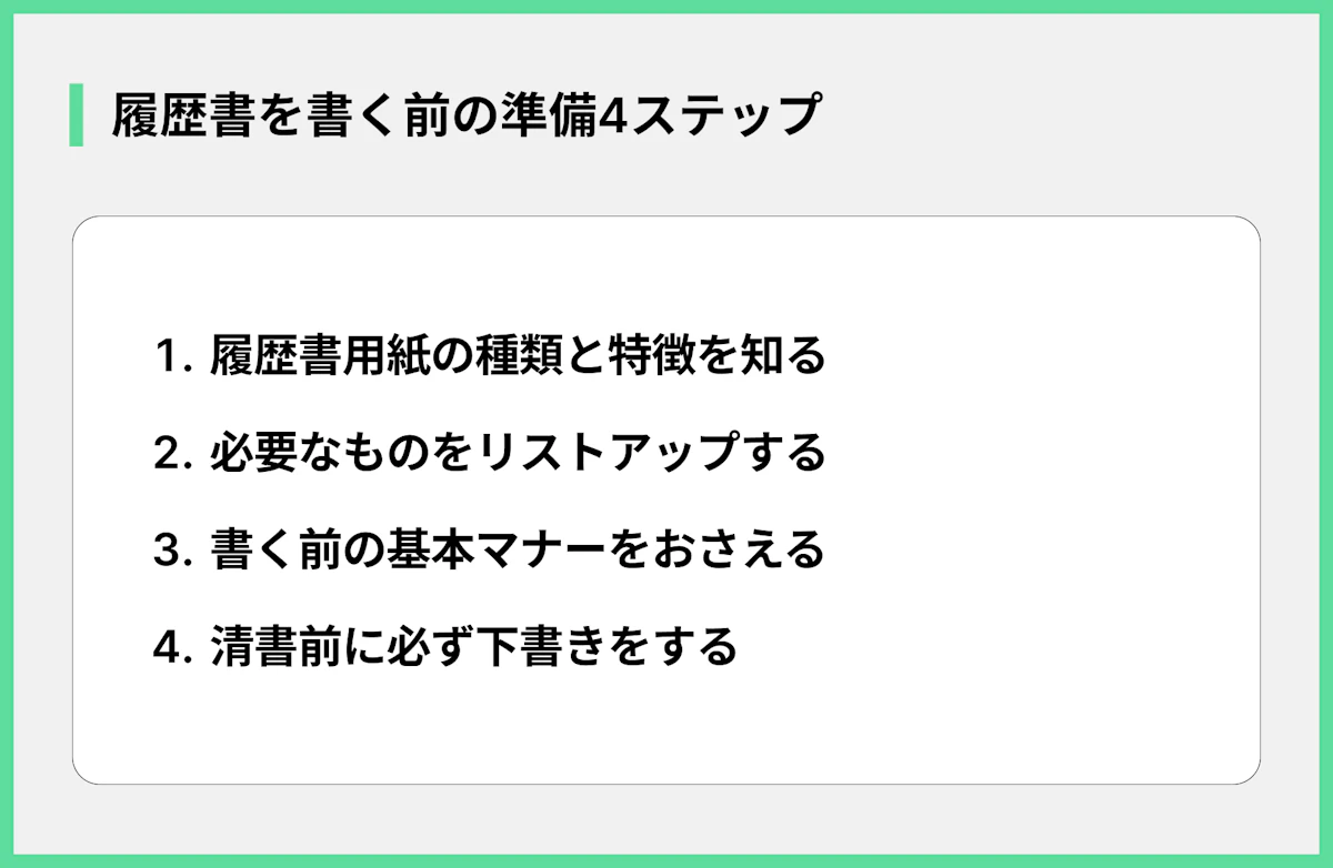 履歴書を書く前の準備4ステップ