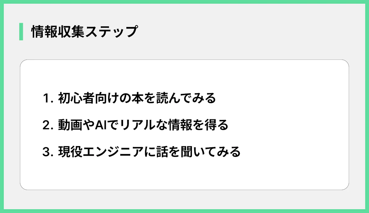 情報収集ステップ