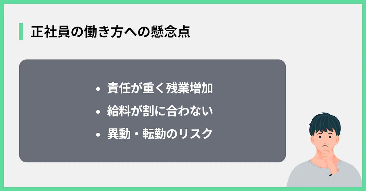 正社員の働き方への懸念点