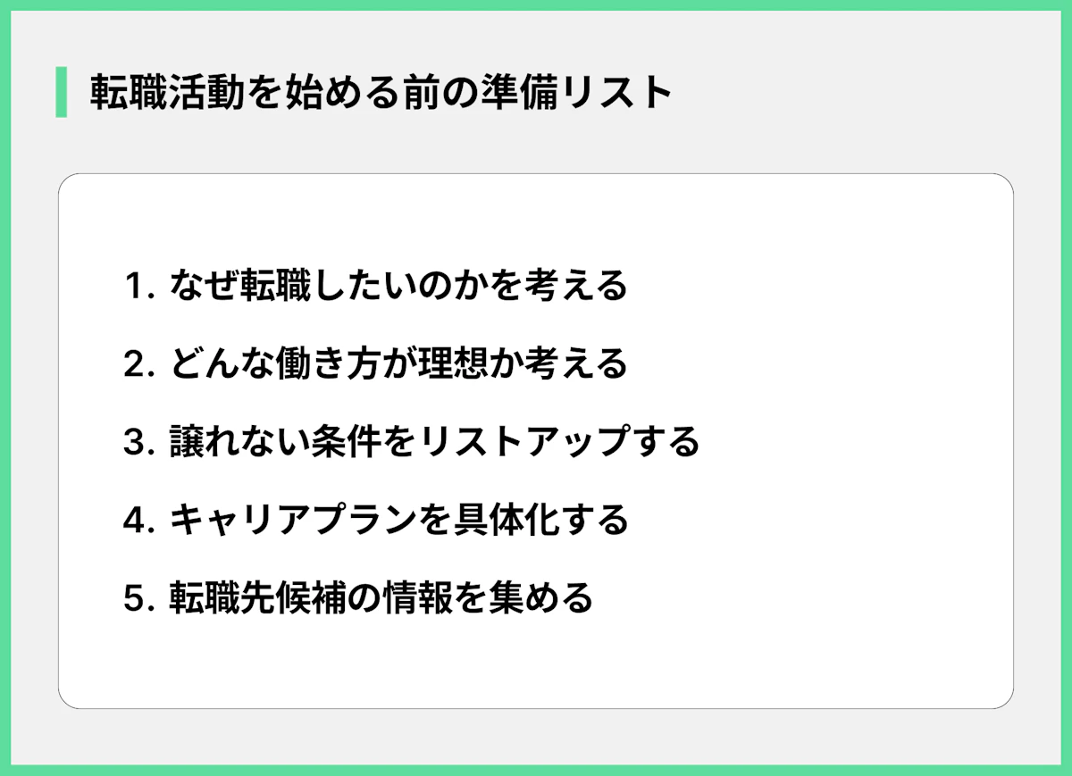 転職活動を始める前の準備リスト