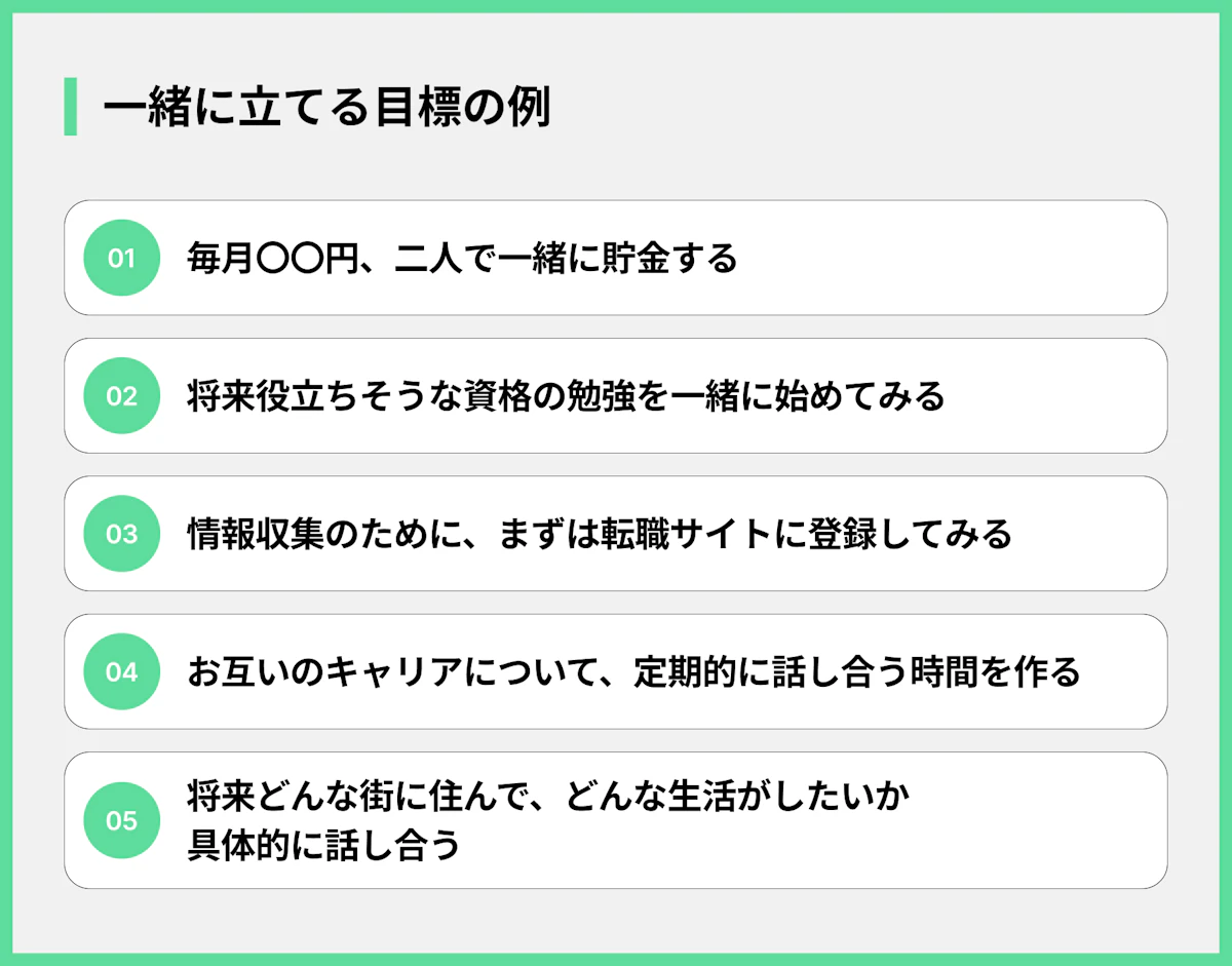 一緒に立てる目標の例