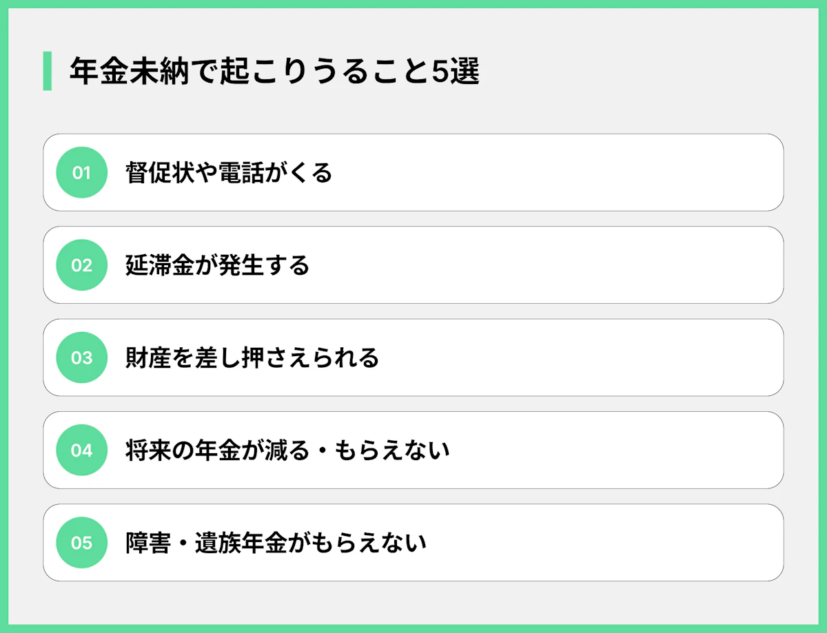 年金未納で起こりうること5選