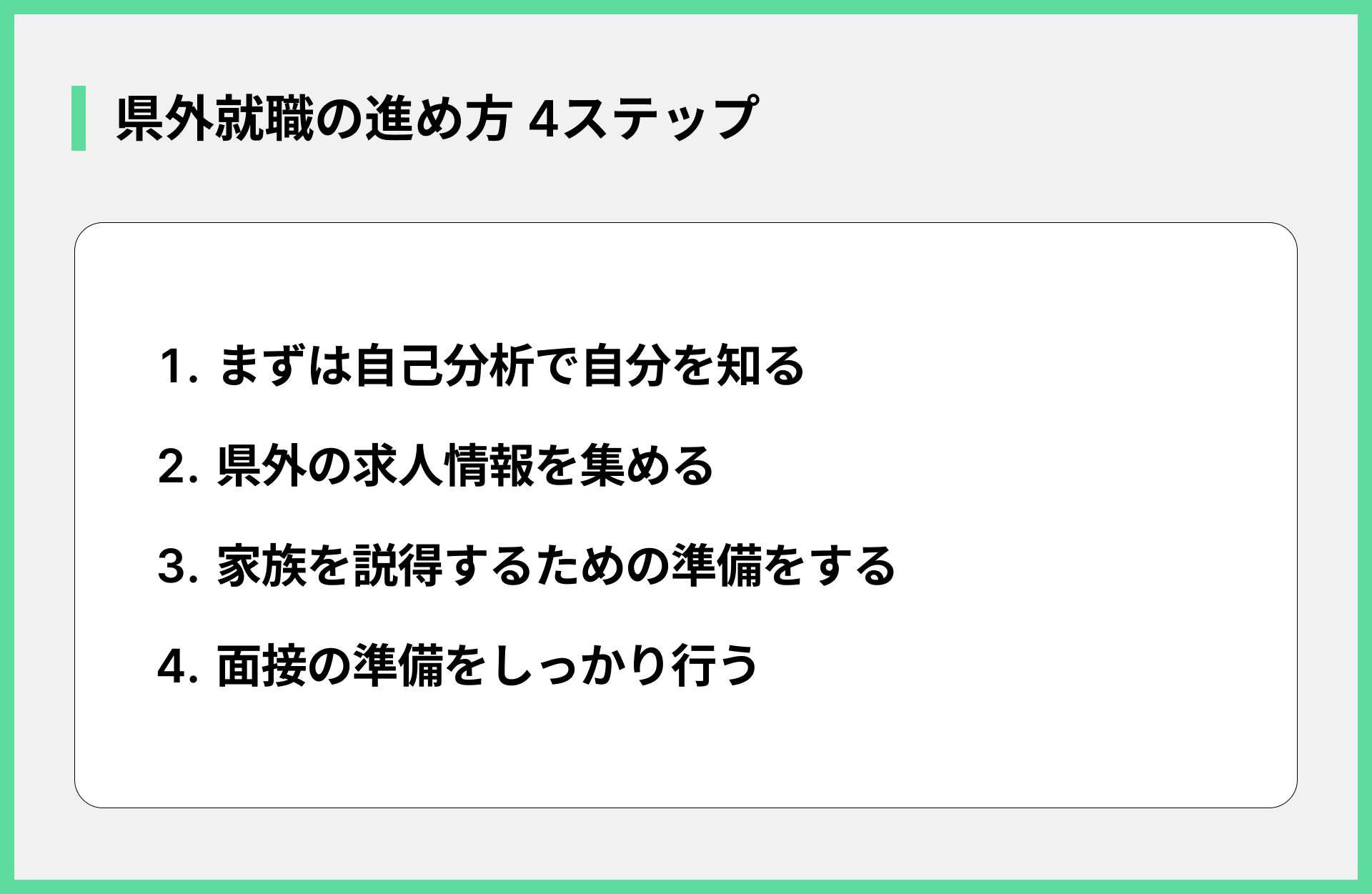 県外就職の進め方 4ステップ