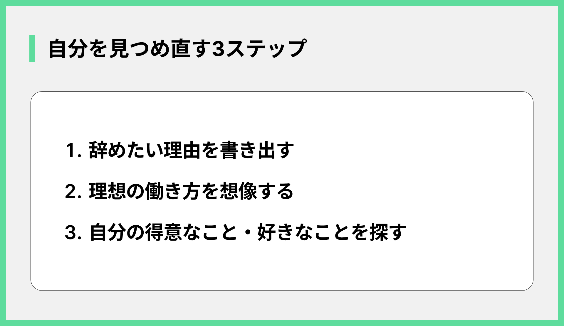 自分を見つめ直す3ステップ