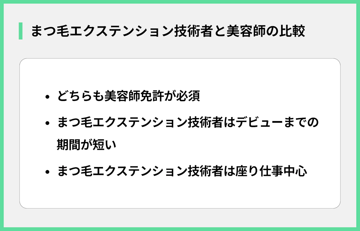 まつ毛エクステンション技術者と美容師の比較