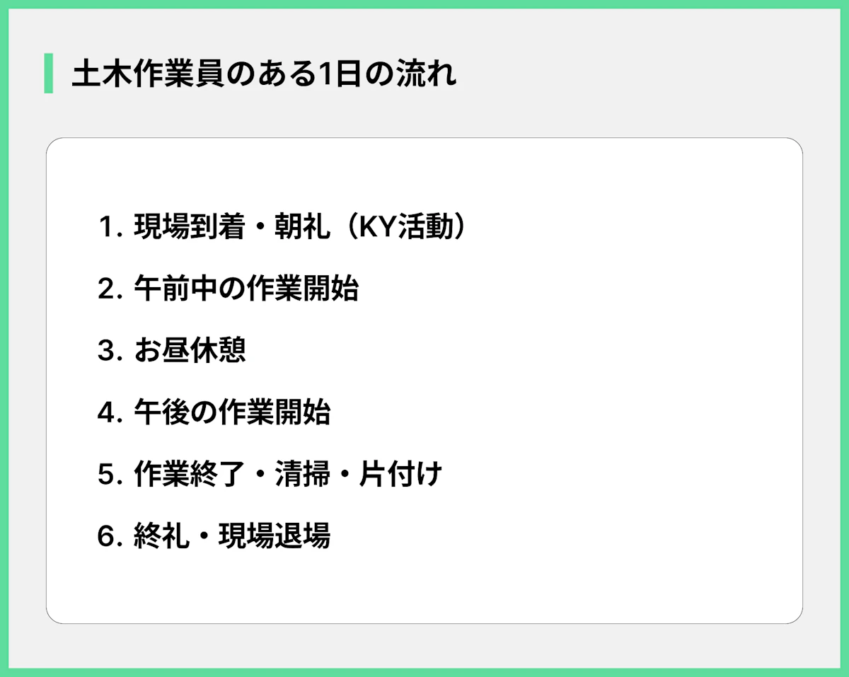 土木作業員のある1日の流れ