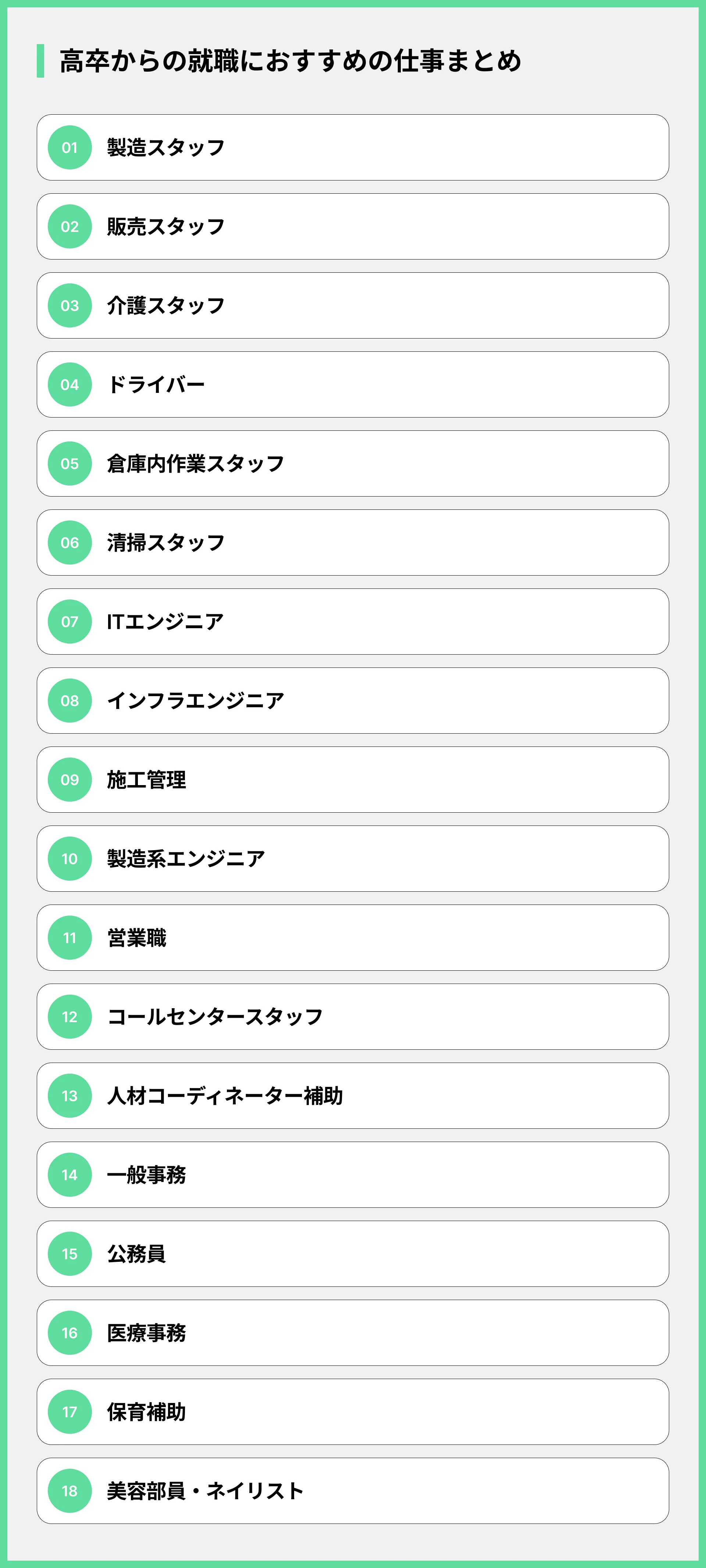 高卒からの就職におすすめの仕事まとめ