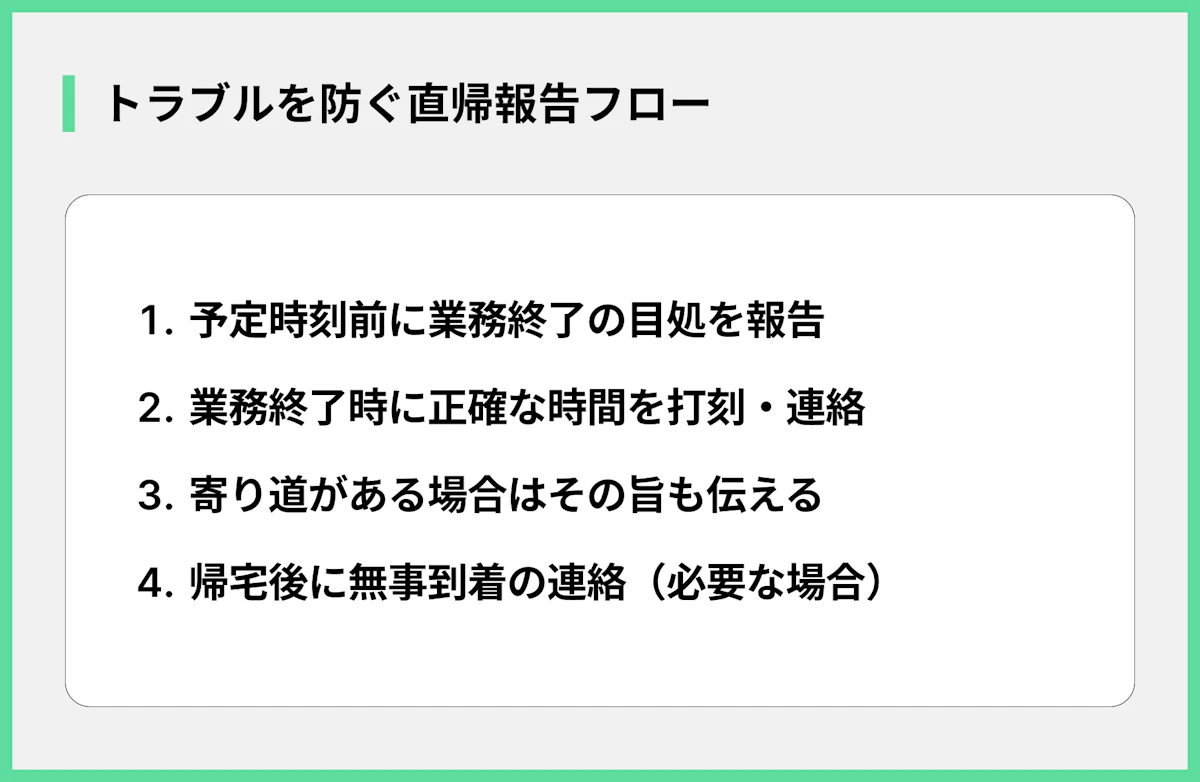 トラブルを防ぐ直帰報告フロー