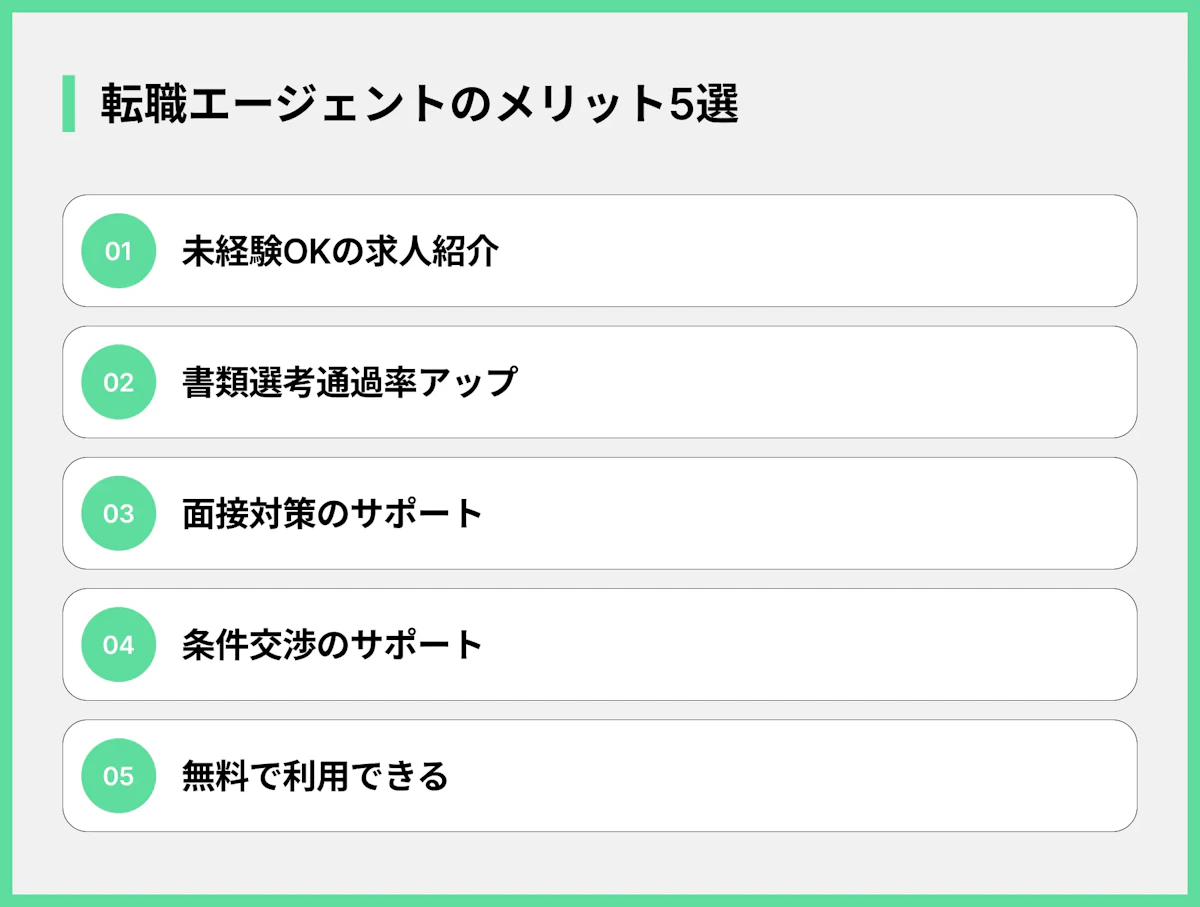 転職エージェントのメリット5選