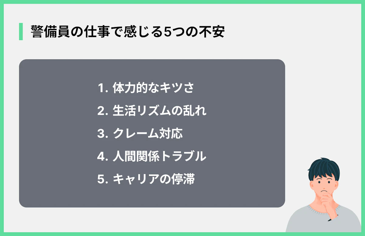 警備員の仕事で感じる5つの不安