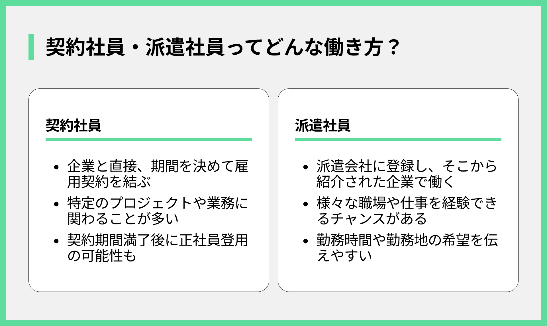 契約社員・派遣社員ってどんな働き方？