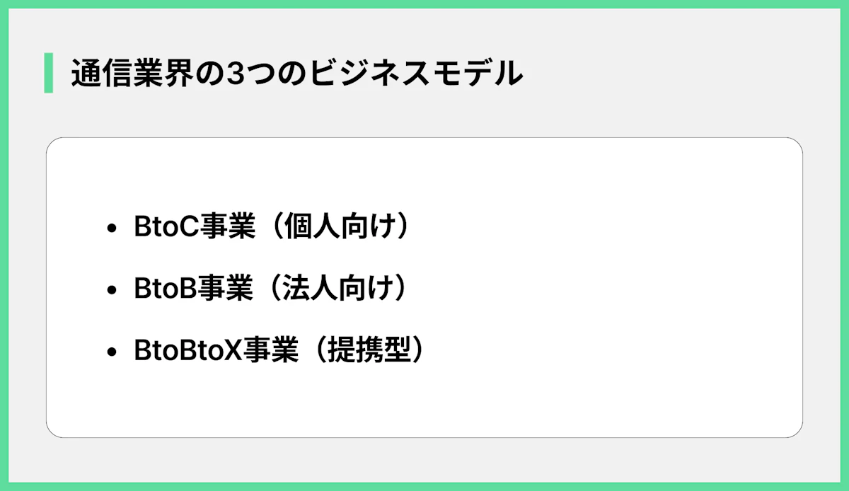 通信業界の3つのビジネスモデル