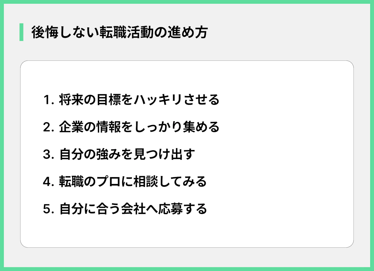 後悔しない転職活動の進め方