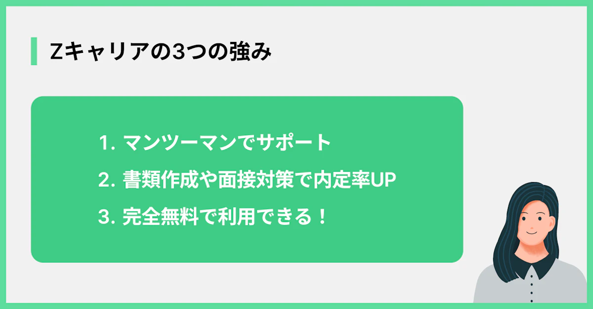 Zキャリアの3つの強み