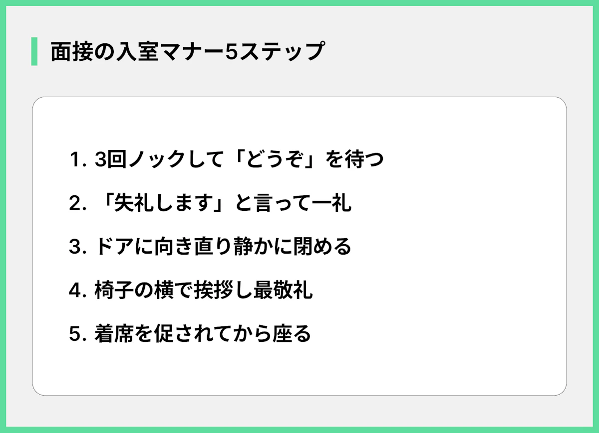 面接の入室マナー5ステップ