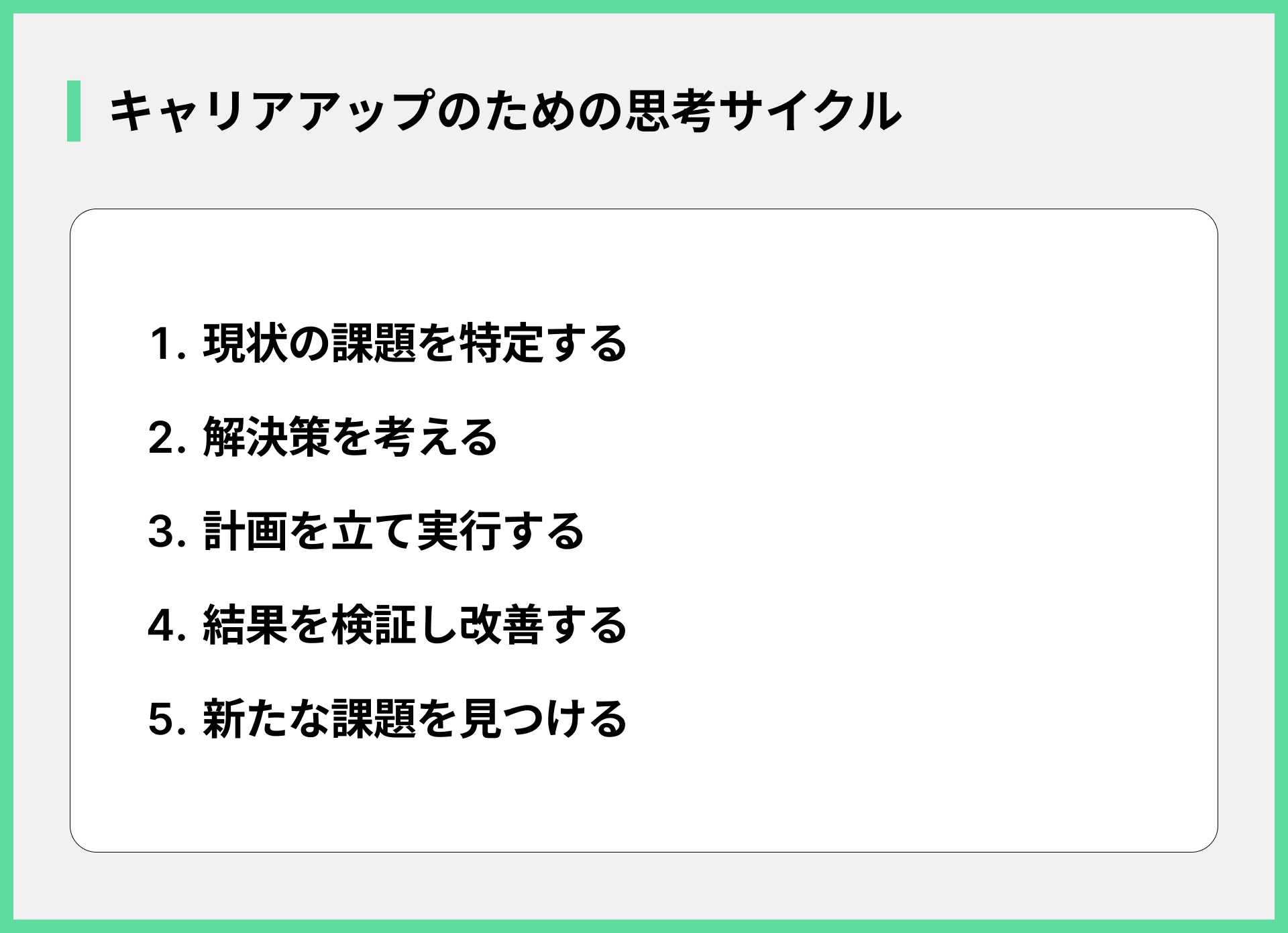 キャリアアップのための思考サイクル