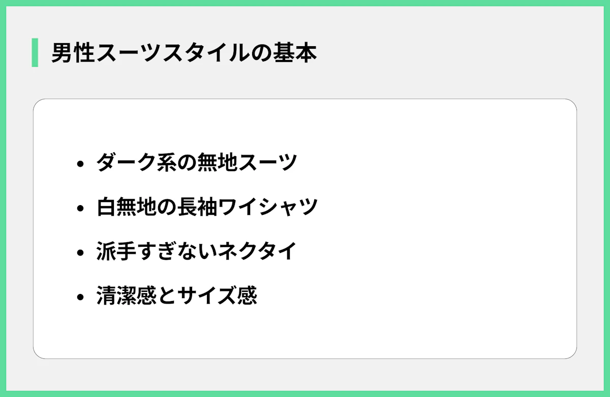 男性スーツスタイルの基本