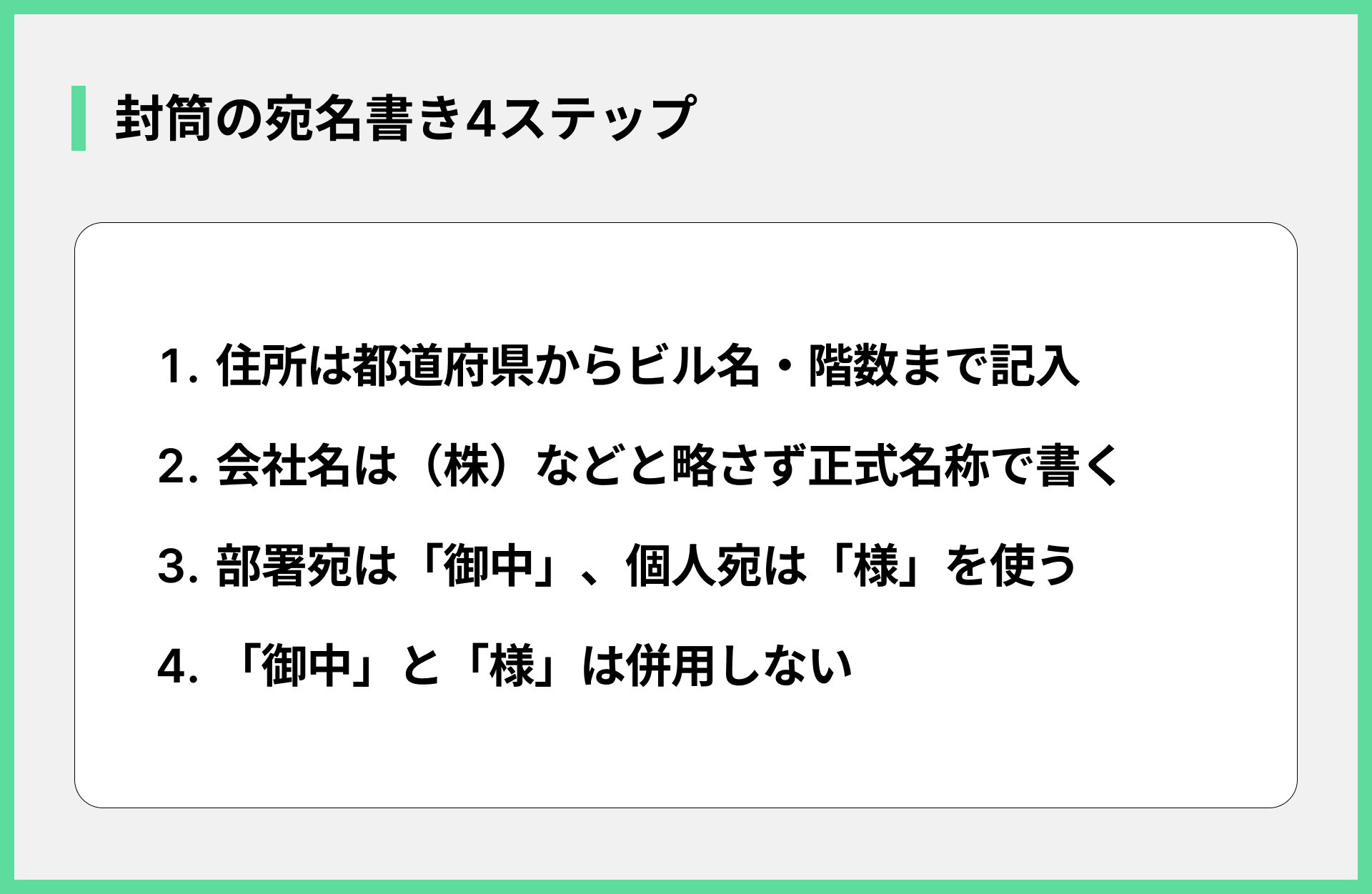 封筒の宛名書き4ステップ