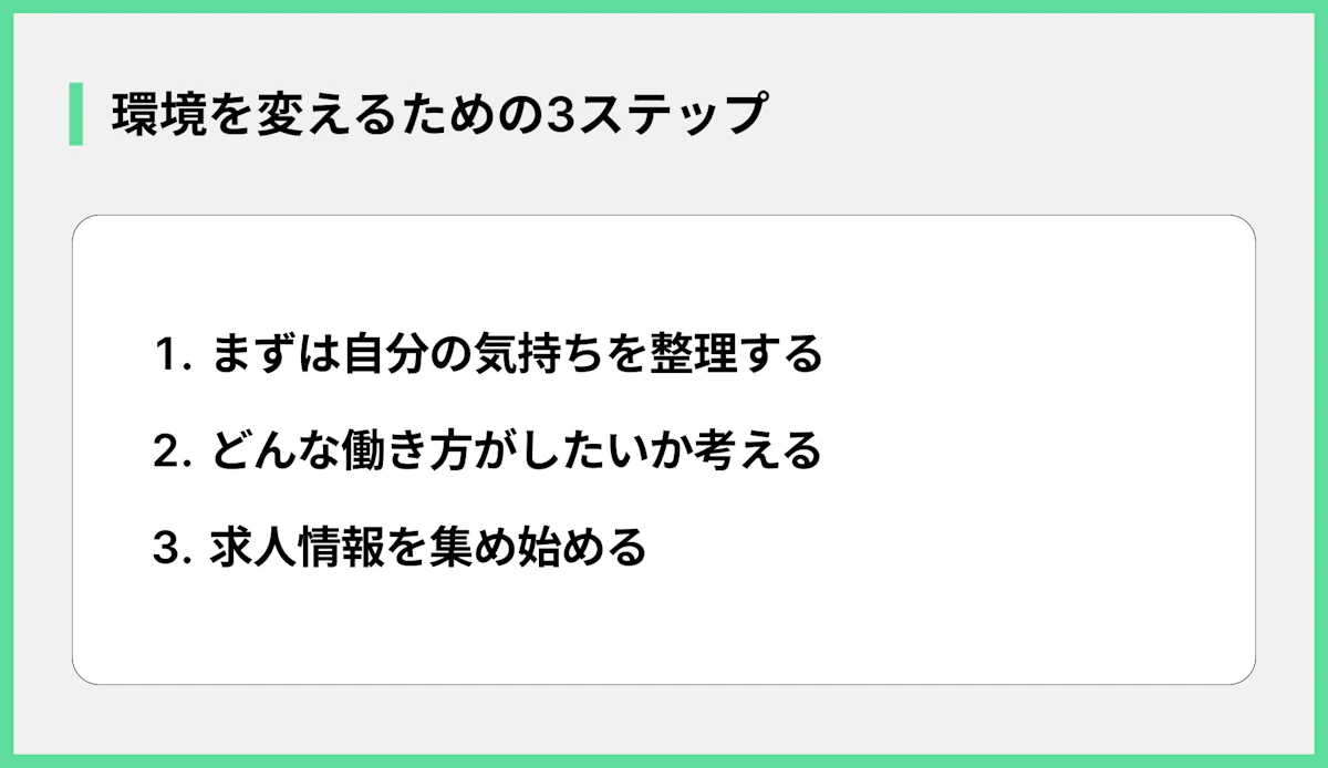 環境を変えるための3ステップ