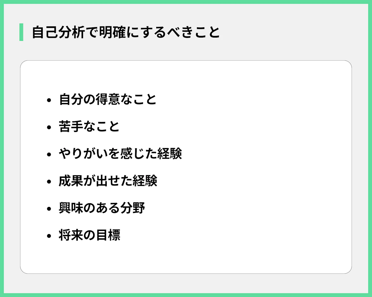 自己分析で明確にするべきこと