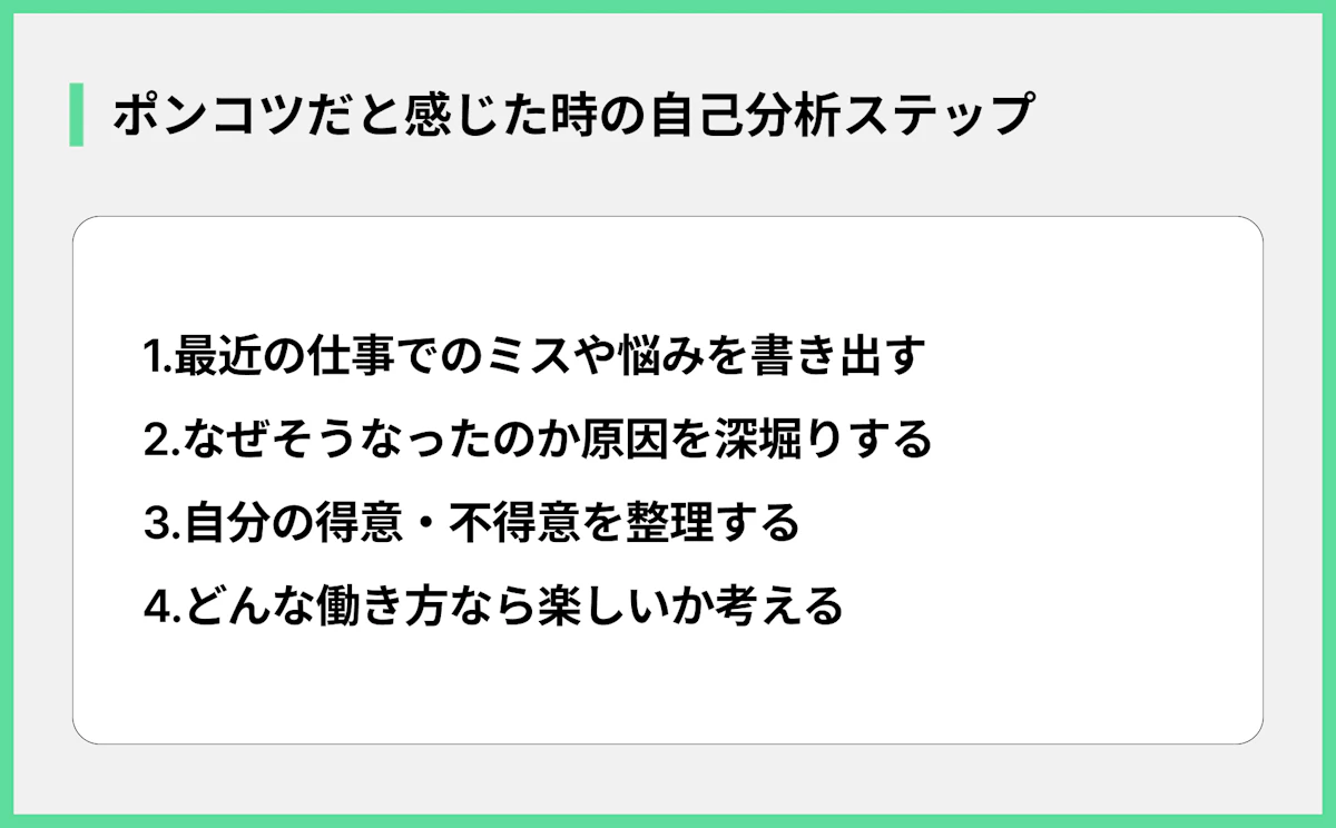 ポンコツだと感じた時の自己分析ステップ