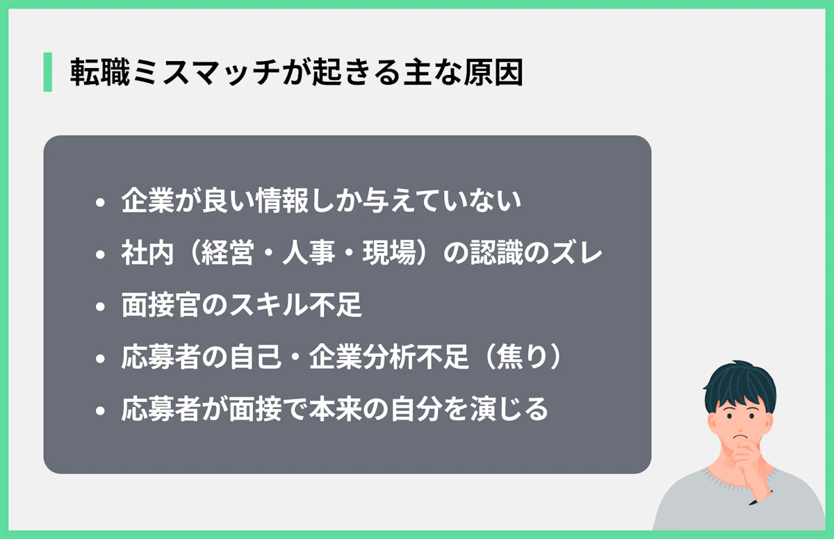 転職ミスマッチが起きる主な原因