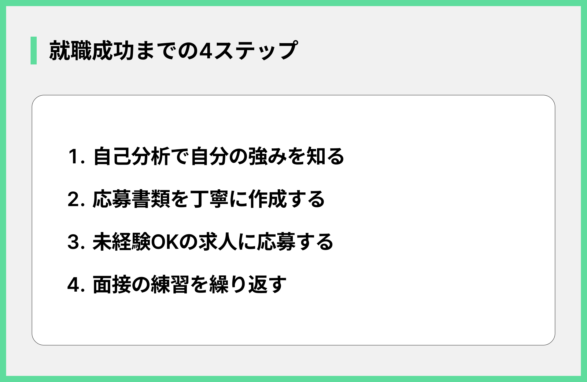 就職成功までの4ステップ