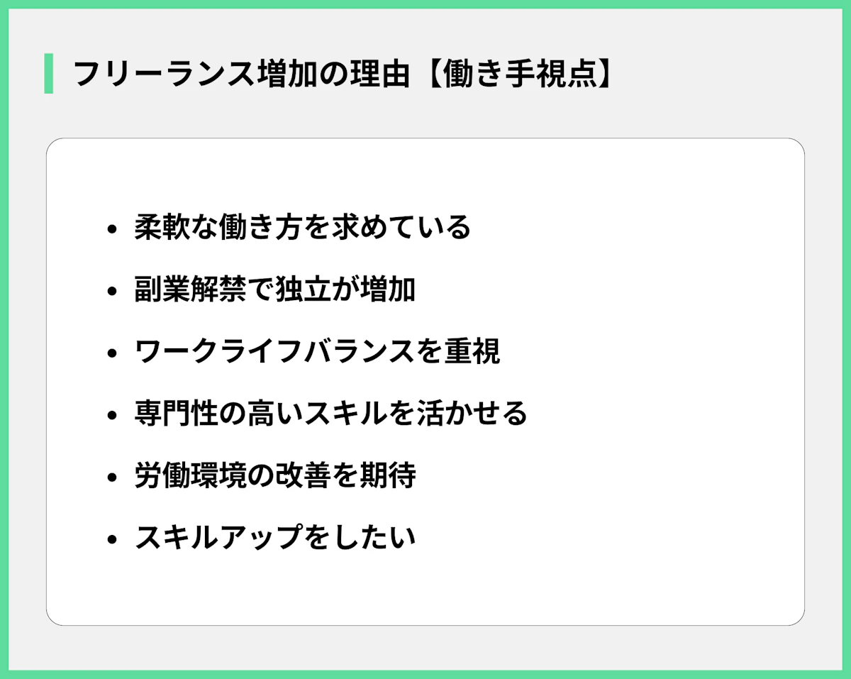 フリーランス増加の理由【働き手視点】