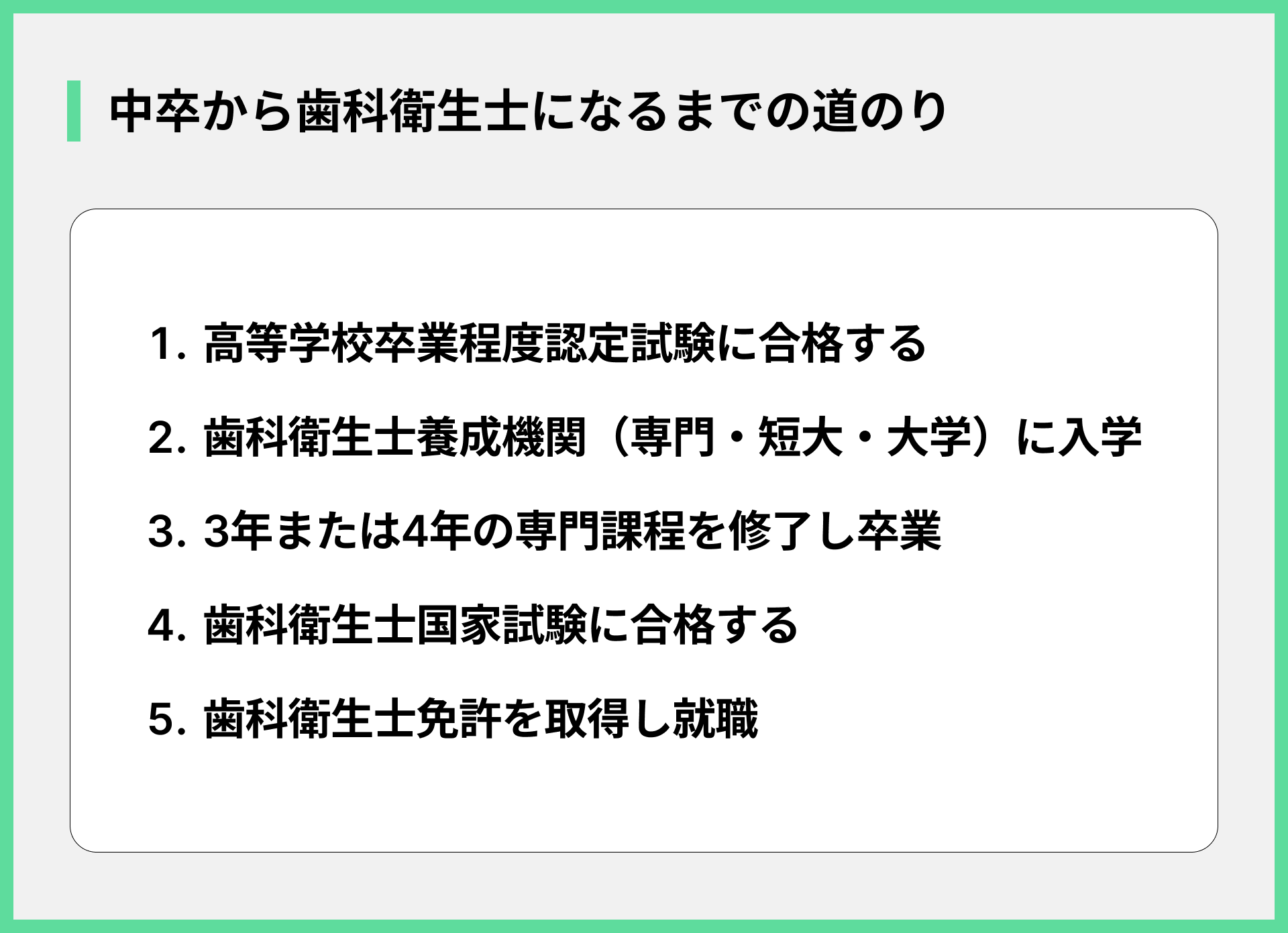中卒から歯科衛生士になるまでの道のり
