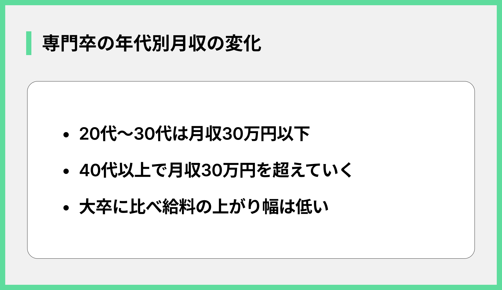 専門卒の年代別月収の変化