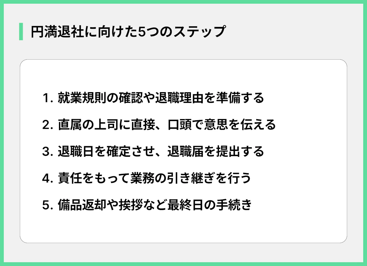 円満退社に向けた5つのステップ