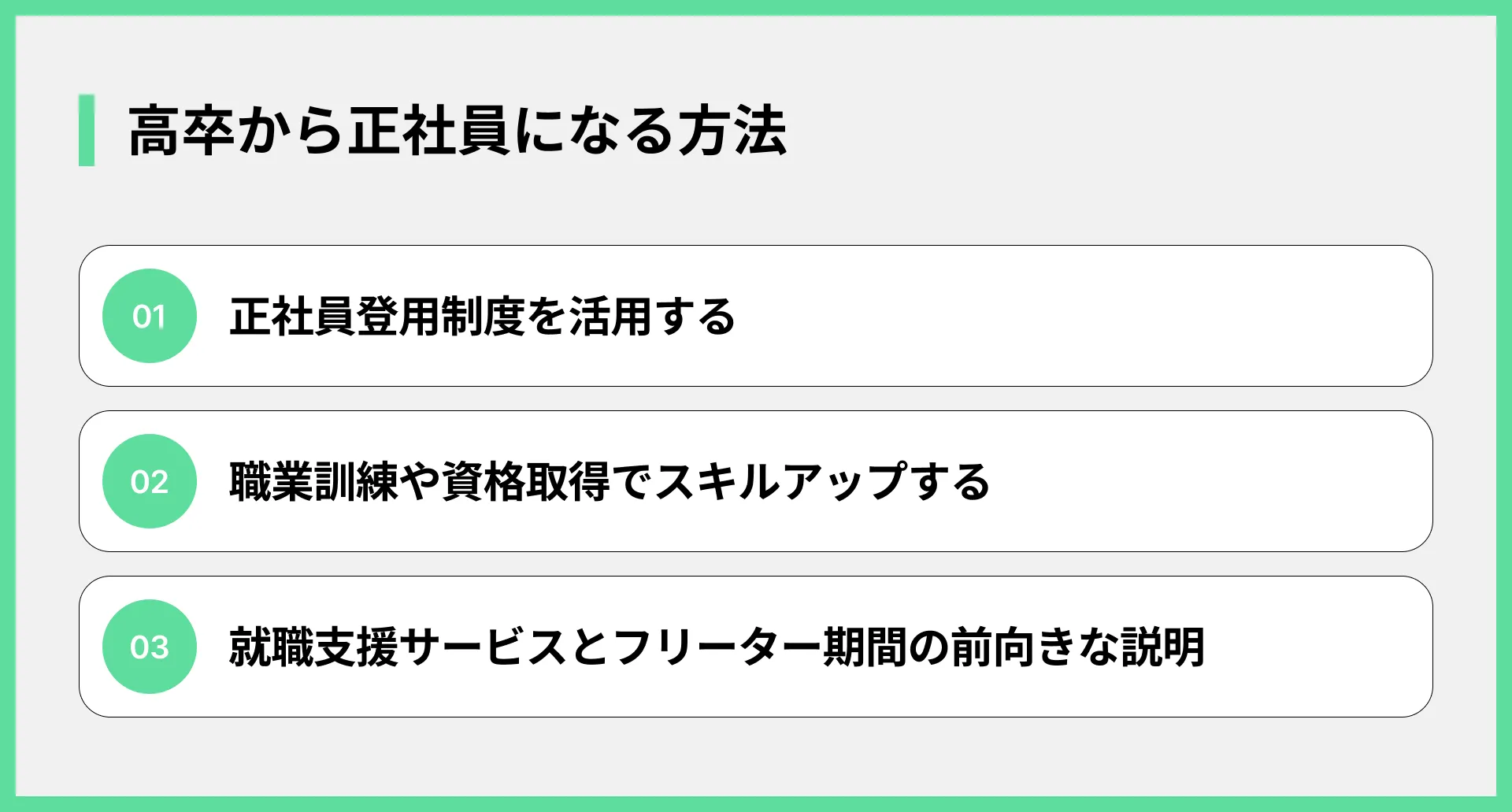 高卒から正社員になる方法