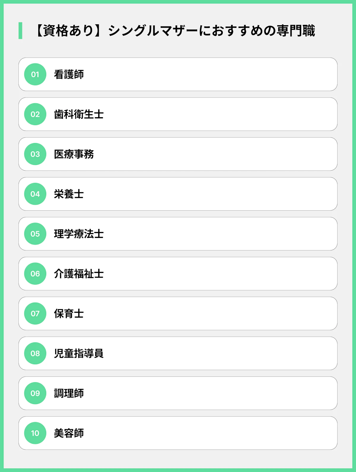 【資格あり】シングルマザーにおすすめの専門職